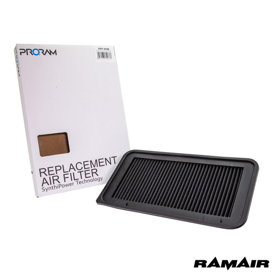 Ramair Proram Nanofaser Austauschfilter PPF-9786 - Mazda MX-5 III NC Bj. 07.2005-12.2014