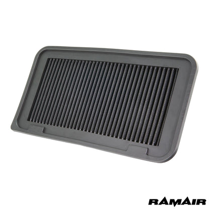 Ramair Proram Nanofaser Austauschfilter PPF-9786 - Mazda MX-5 III NC Bj. 03.2005-12.2014