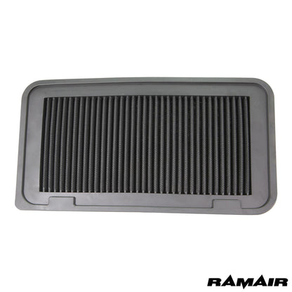 Ramair Proram Nanofaser Austauschfilter PPF-9786 - Mazda MX-5 III NC Bj. 07.2005-12.2014