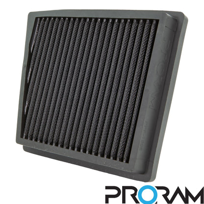 Ramair Proram Nanofaser Austauschfilter PPF-9787 - Ford FIESTA VII HJ, HF Bj. 04.2018-
