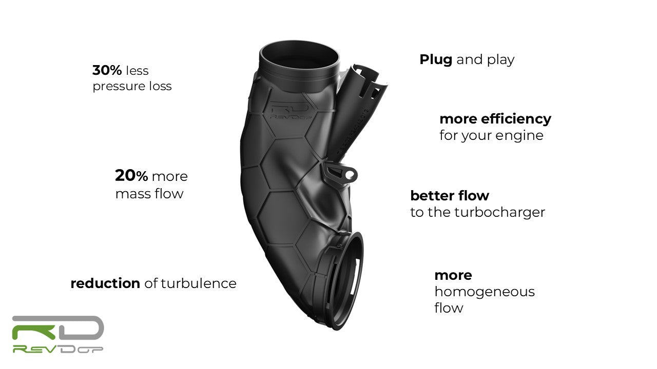 RevDop Turboinlet passend für N57-Motor
