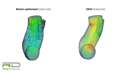 RevDop Turboinlet passend für N57-Motor