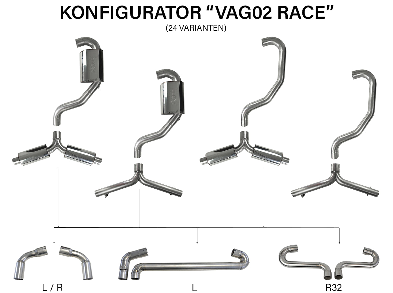Bull-X Abgasanlage 3" Y-Style "VAG02" 1K Plattform 1.4/1.8-2.0 T(F)SI FWD (z.B. Golf 6, A3 8P)