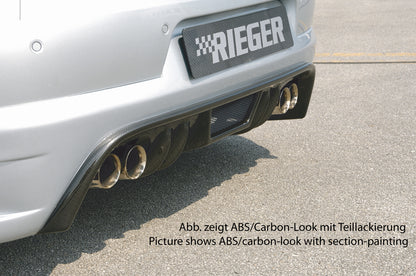 VW Eos (1F) Rieger Heckansatz    für Doppelendrohr li. u. re., ABS, 
inkl. Alugitter, Gutachten, Montagezubehör