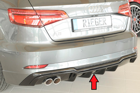 Audi A3 (8V) Rieger Heckeinsatz  für Doppelendrohr li., ABS, schwarz glänzend, für Fzg. mit S-Line Exterieur, 
inkl. Montagezubehör, Gutachten