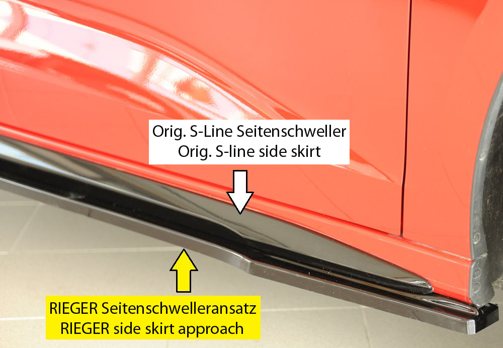 Audi A3 (GY) Rieger Seitenschwelleransatz rechts, für orig. Seitenschweller, ABS, schwarz glänzend, für Fzg. mit S-Line Ex...