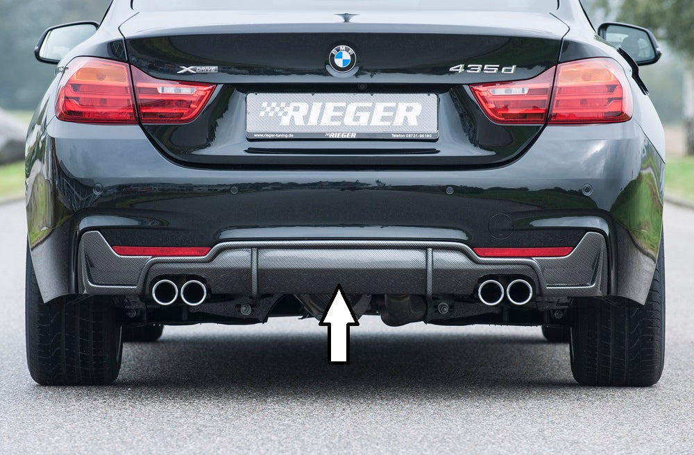 BMW 4er F32  (3C) Rieger Heckeinsatz nur für M-Paket-Heckschürze für Doppelendrohr li. u. re., (4x76mm ø), ABS, Carbon-Look, für Fzg. mit M-Technik, 
inkl. Montagezubehör, Gutachten