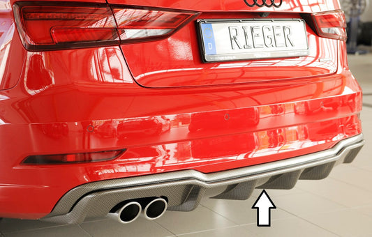 Audi A3 (8V) Rieger Heckeinsatz  für Doppelendrohr li., ABS, Carbon-Look, für Fzg. mit S-Line Exterieur, 
inkl. Montagezubehör, Gutachten