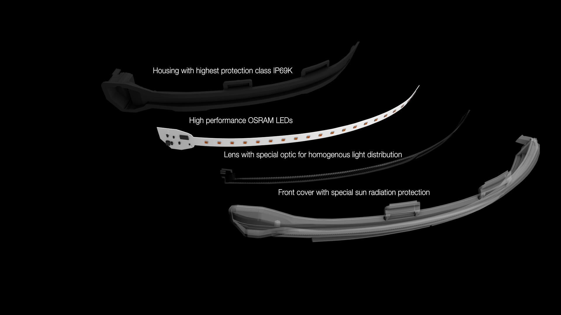 2x OSRAM Dynamische LED Spiegelblinker passt für VW Golf 7 Touran 5T Weiß