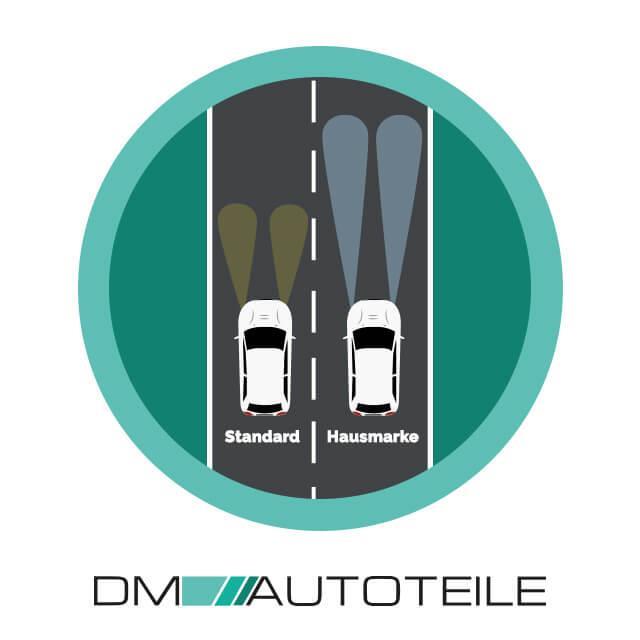 Design Scheinwerfer SET Klarglas + XENON Birnen 8500K passt für Golf 5 ab 03-08