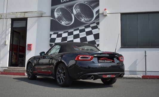 Friedrich Motorsport Gruppe A Duplex-Anlage Fiat 124 Spider