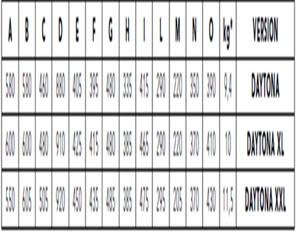 MOMO Sitz Daytona Standard
