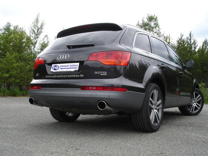 FOX Audi Q7 - 4L Endrohrpaar zum Aufstecken - 129x106 Typ 32 rechts/links