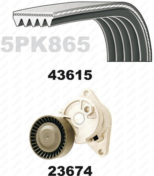 MAPCO Keilrippenriemensatz 23615