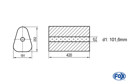 FOX Uni-Schalldämpfer Dreieckig ohne Stutzen - Abwicklung 725 191x252mm, d1Ø 101,6mm außen - Länge: 420mm