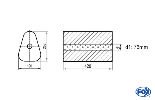 FOX Uni-Schalldämpfer Dreieckig ohne Stutzen - Abwicklung 725 191x252mm, d1Ø 76mm außen - Länge: 420mm