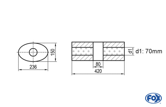 FOX Uni-Schalldämpfer oval ohne Stutzen mit Kammer - Abw. 618 236x150, d1Ø 70mm (außen), Länge: 420mm